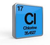 Chlorine Element